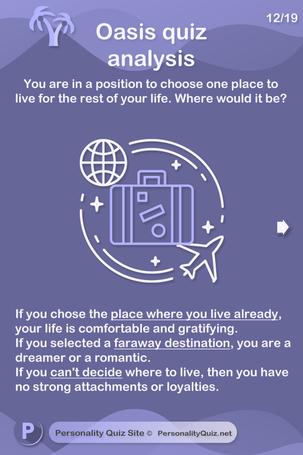 If you chose the place where you live already, your life is comfortable and gratifying. If you selected a faraway destination, you are a dreamer or a romantic. If you can't decide where to live, then you have no strong attachments or loyalties.