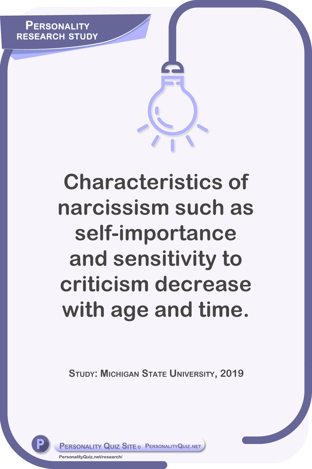 Characteristics of narcissism such as feeling self-important, being sensitive to criticism, and imposing your views decrease with age and time. Study: Michigan State University, 2019