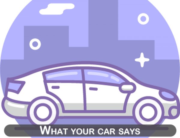 What your car says about your personality
