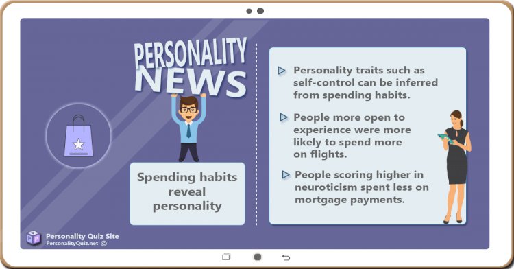 Spending habits reveal personality