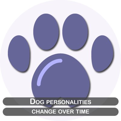 dog personality traits