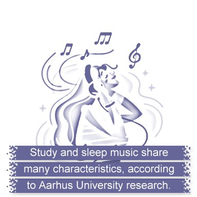 Study and sleep music share many characteristics, according to Aarhus University research.