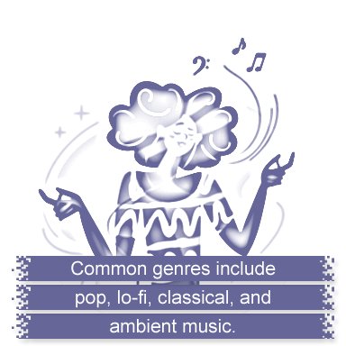 Significant differences exist between sleep/study and general music in terms of loudness, energy, and valence.